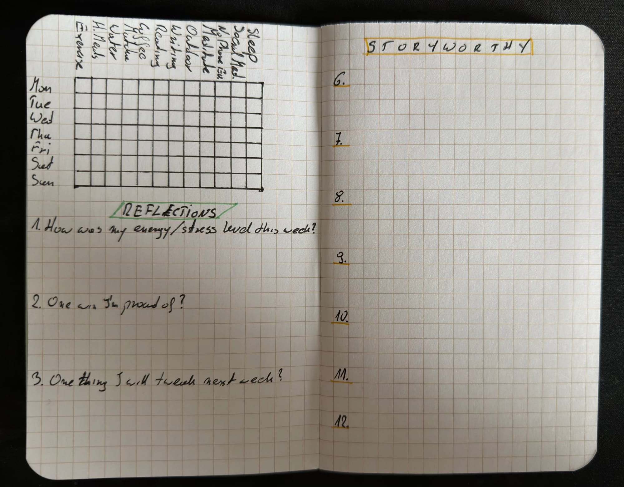 How I Use My Field Notes